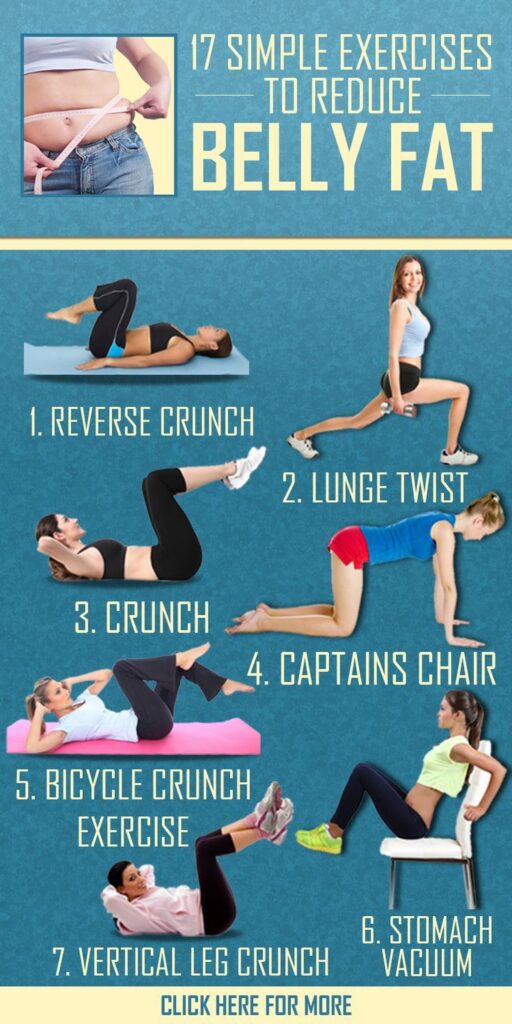 Belly Fat Burning Exercise At Home Belly Fat Burning Exercise At Home
