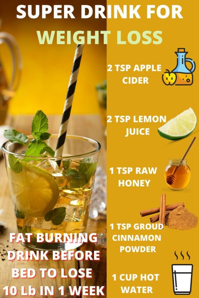 Fat Burning Drinks Fat Burning Drinks