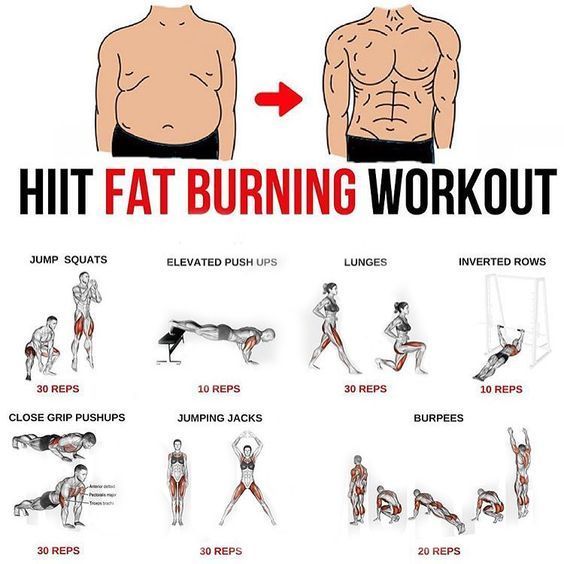 Fat Burning Exercises Men