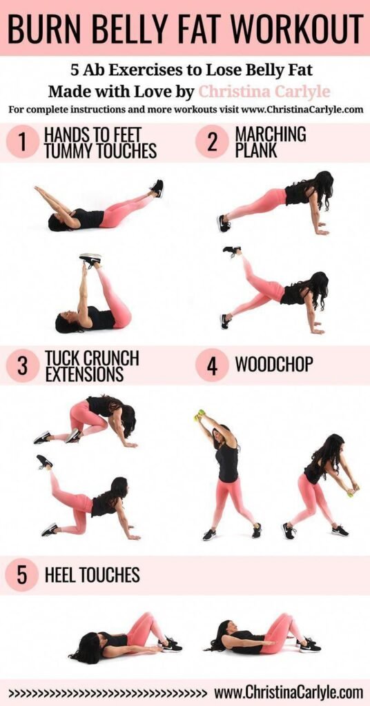 Fat Burning Exercises Stomach