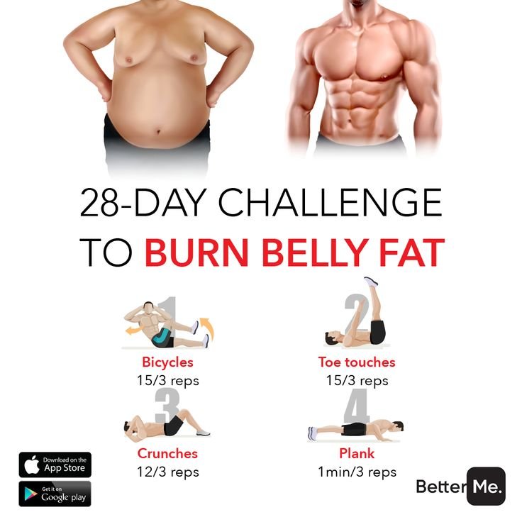Fat Burning Exercises Stomach