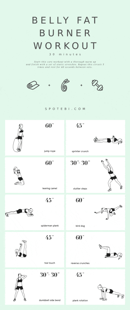 Fat Burning Exercises Stomach