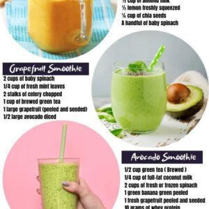 fat burning smoothies for weight loss 1