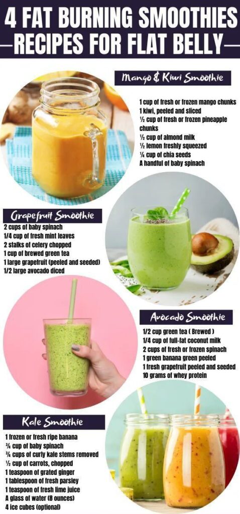 Fat Burning Smoothies For Weight Loss Fat Burning Smoothies For Weight Loss