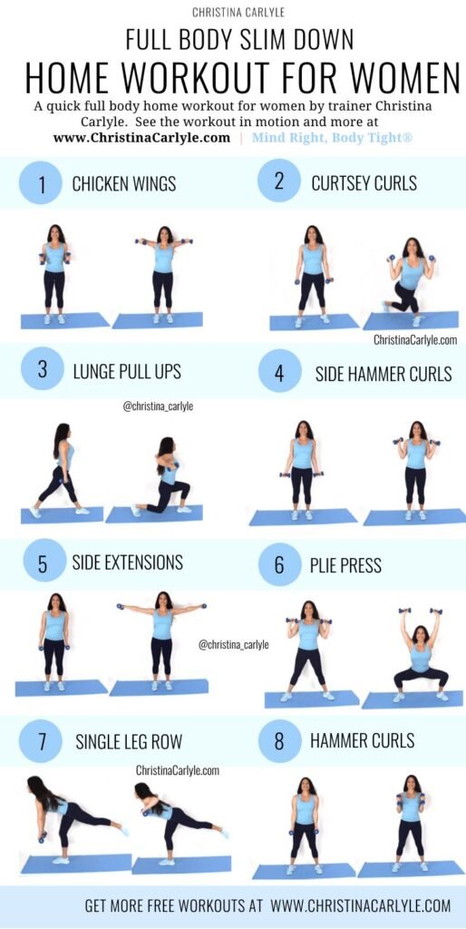 Fat Burning Workout For Female At Home Fat Burning Workout For Female At Home