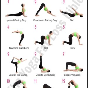 yoga for burning fat
