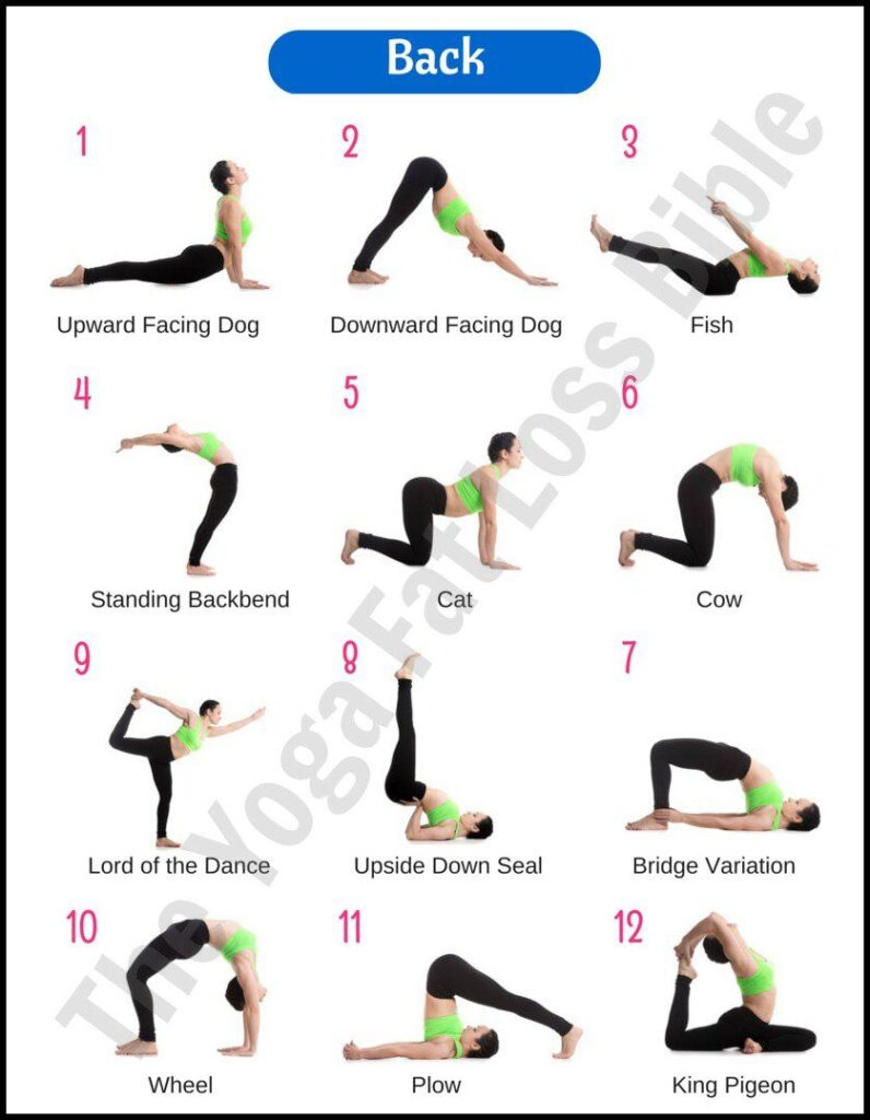 Yoga For Burning Fat Yoga For Burning Fat