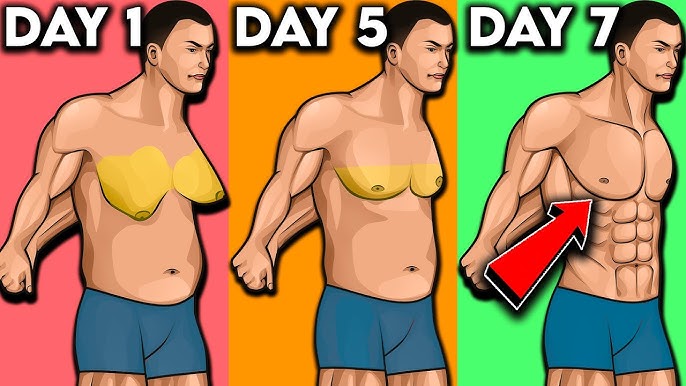 Chest Fat Burning Exercises Chest Fat Burning Exercises