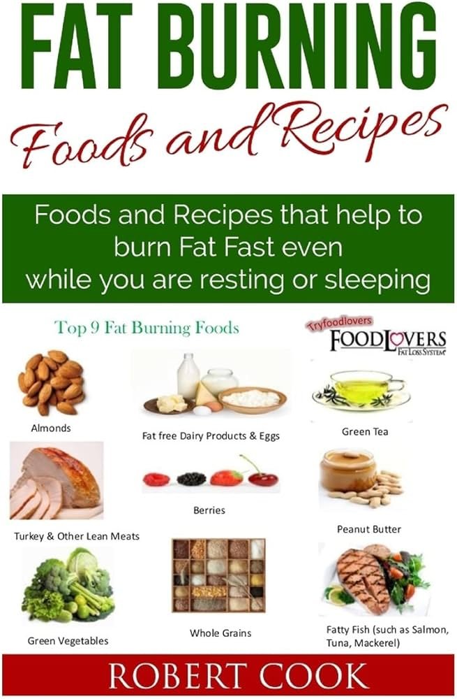 Fat Burning Meals